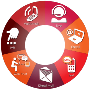 7spoke-channels-01-copy_med